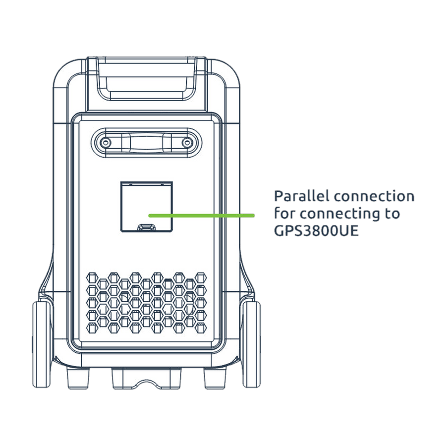 Gizzu Hero Ultra Plus 3840WH Extra Battery