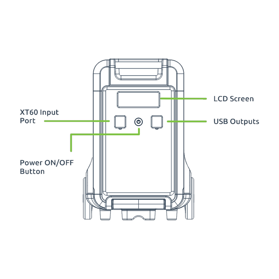 Gizzu Hero Ultra Plus 3840WH Extra Battery